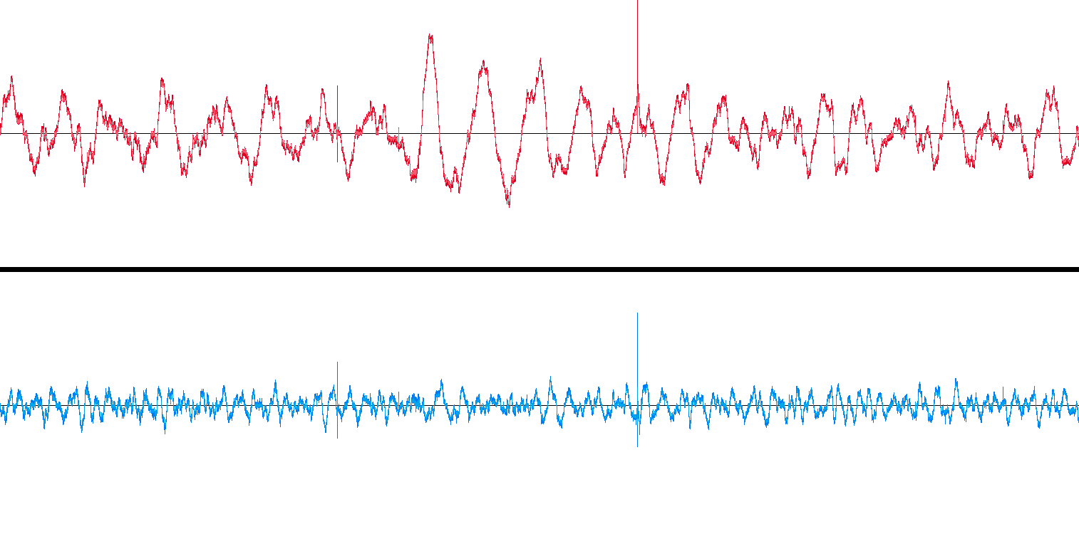 Subsonic filter waveforms
