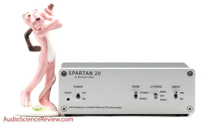 SPARTAN 20 Audio Science Review